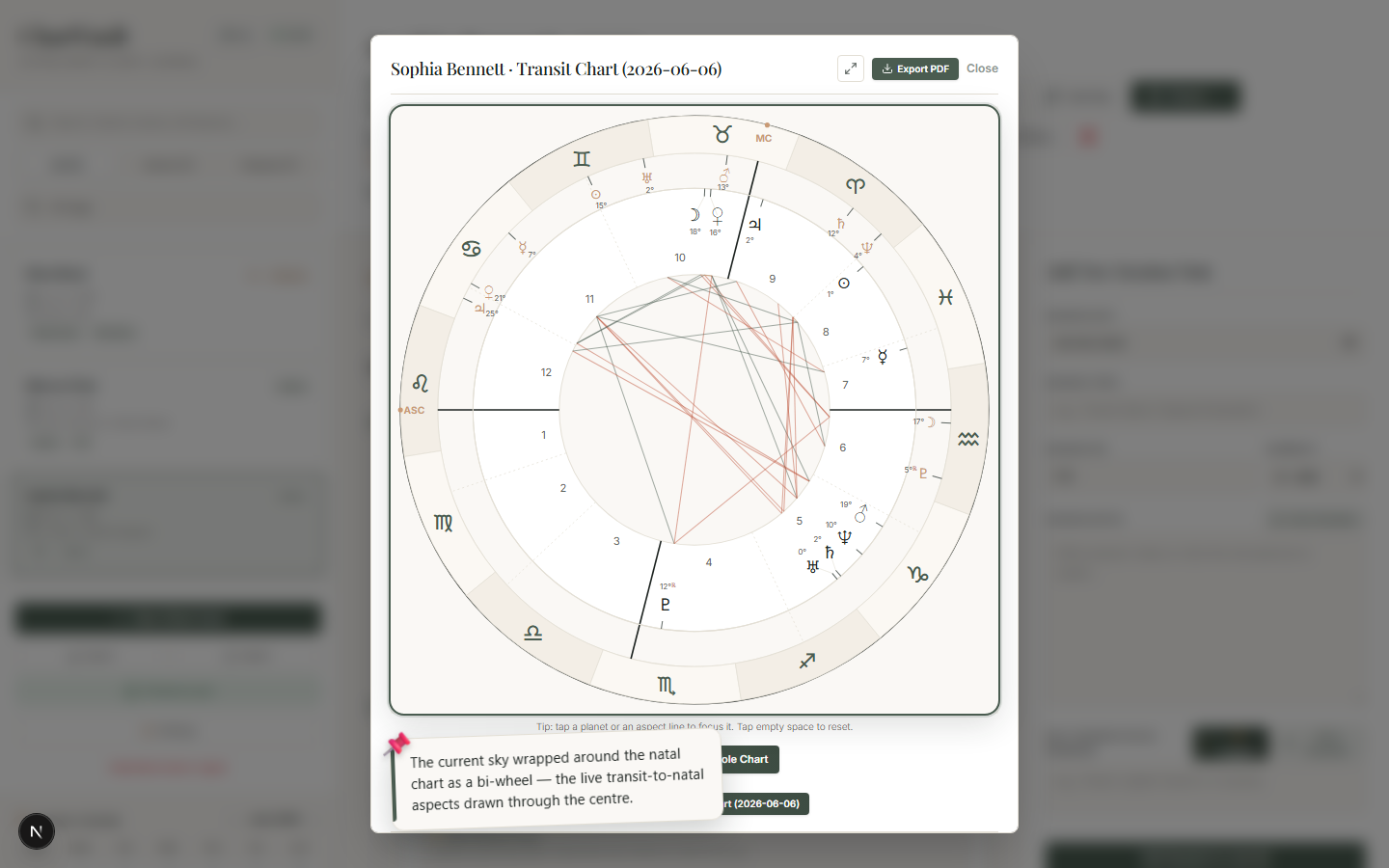 ChartVault — transit chart